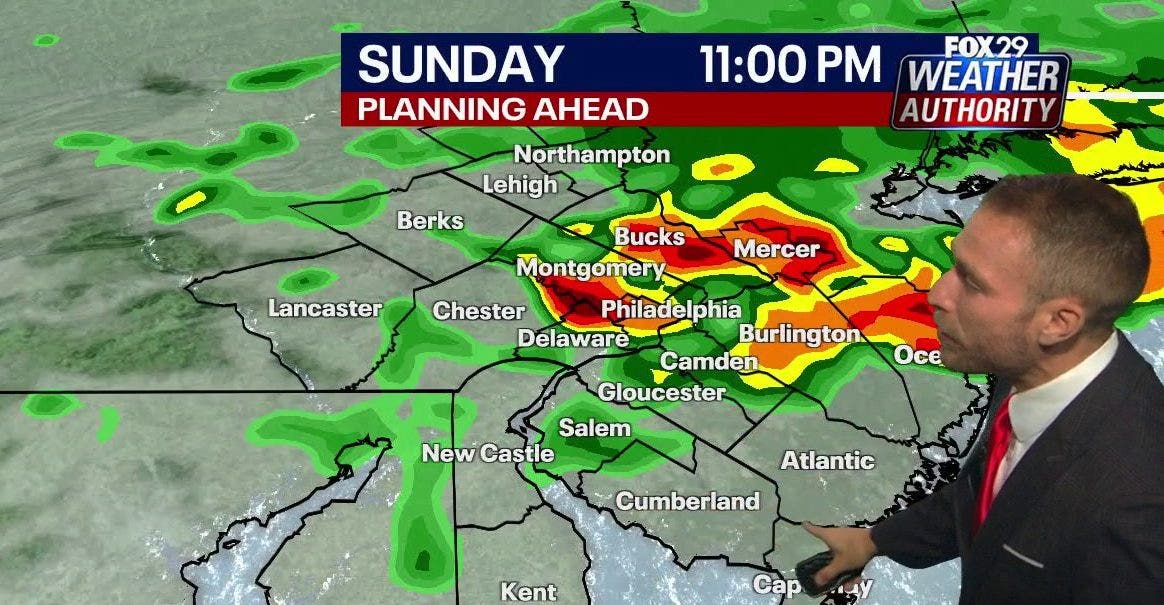 Philadelphia weather: Humid Sunday ahead of severe nighttime storms, flood risks
