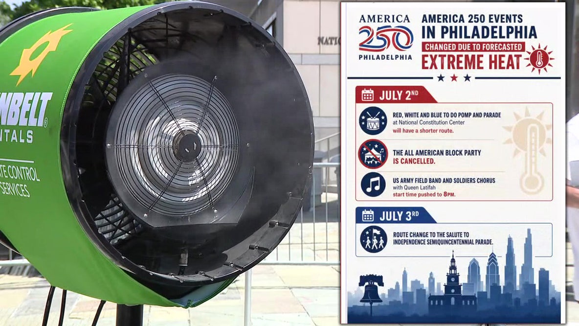 Extreme heat forces Philadelphia to adjust 4th of July celebrations