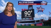 Philadelphia area braces for another round of extreme heat as region nears 5th heat wave