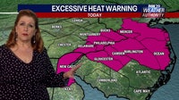 Excessive Heat Warning: Triple digit temperatures to roast Philadelphia on Wednesday