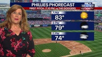 Philadelphia weather: Scattered severe storms possible on Tuesday, Wednesday