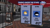 Philadelphia weather: Scattered storms possible on Wednesday, sunny stretch ahead