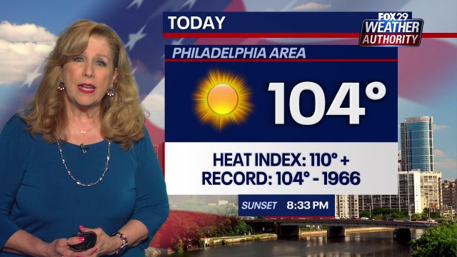 Extreme heat continues Friday, triple digit temps and possible storms on tap for 4th of July