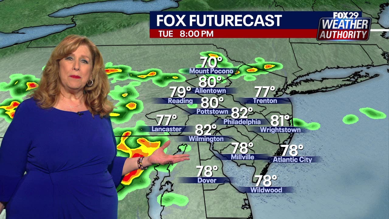 Philadelphia weather: Heat, humidity to give way to another round of scattered storms
