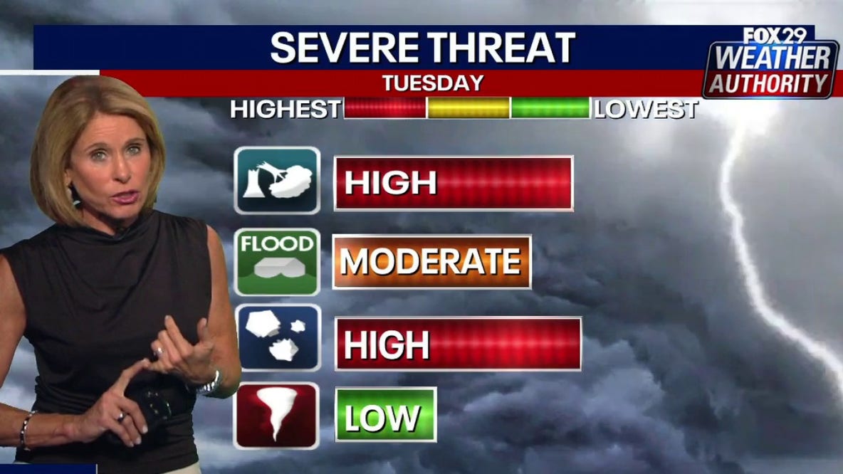 Philadelphia area faces stormy weather and heat wave through Thursday