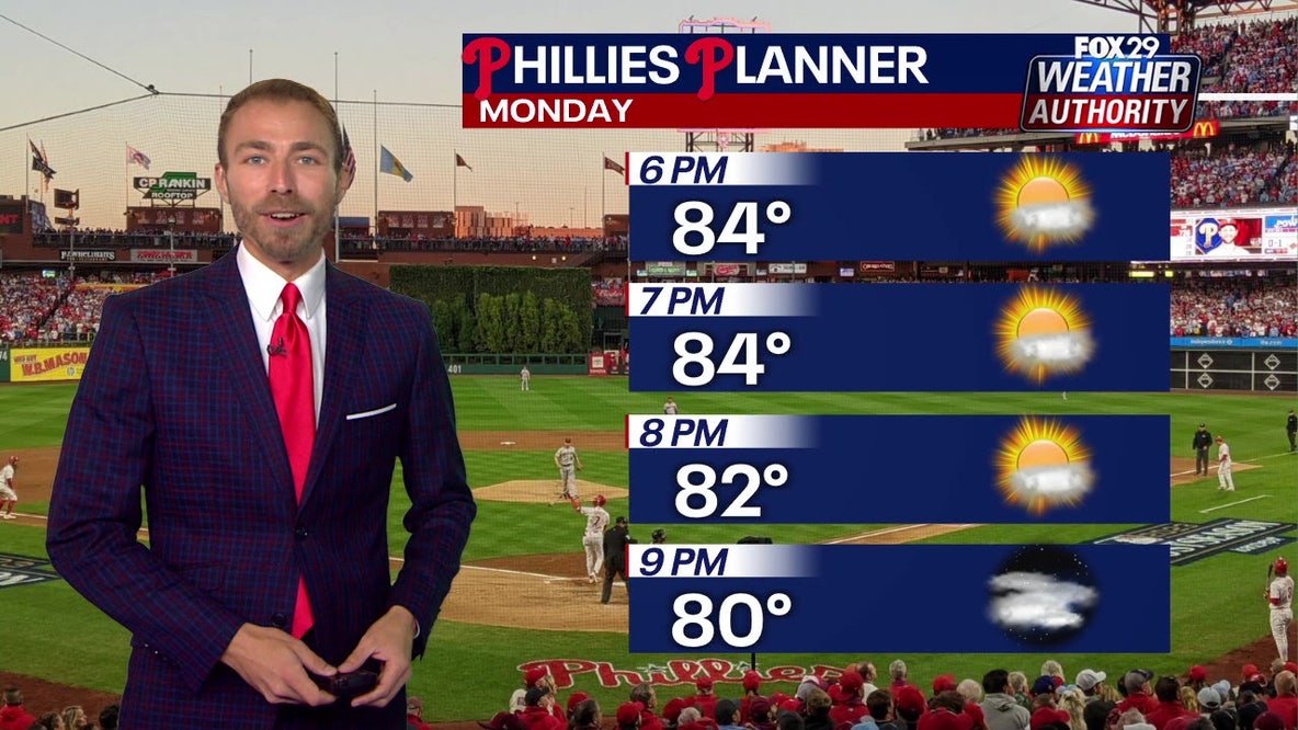 Philadelphia weather: Clearing showers leads to sunny afternoon, more storms ahead