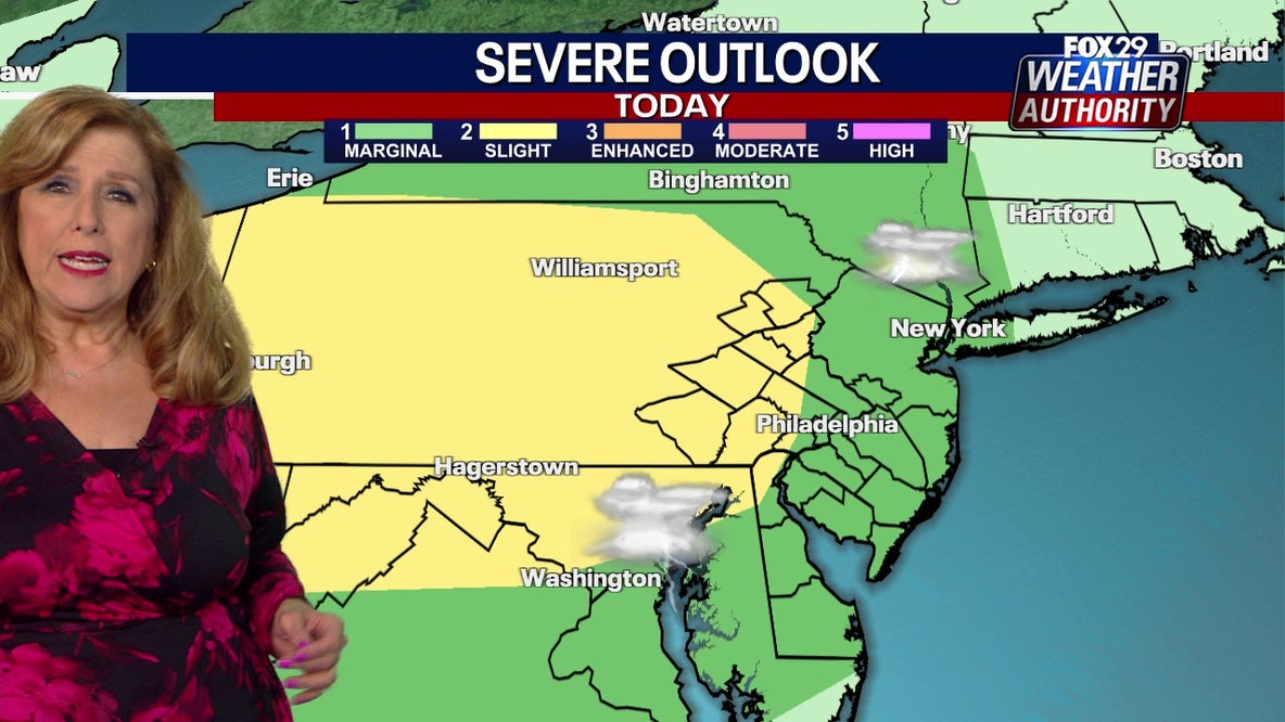 Philadelphia weather: Heat wave continues Monday with scattered severe storms possible