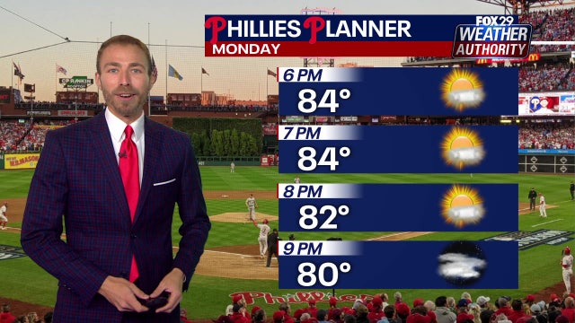Philadelphia weather: Clearing showers leads to sunny afternoon, more storms ahead