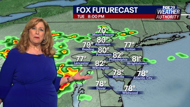 Philadelphia weather: Heat, humidity to give way to another round of scattered storms