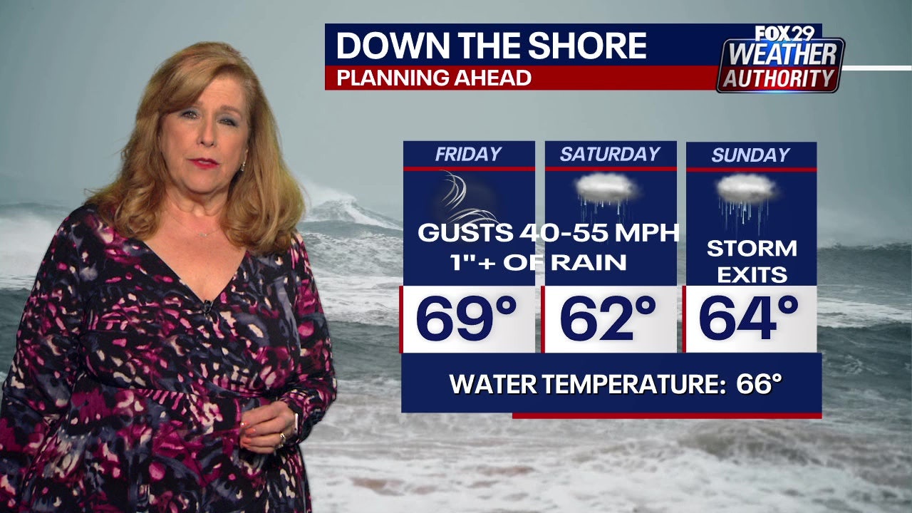 Coastal storm to bring flooding, intense winds to New Jersey, Delaware beaches