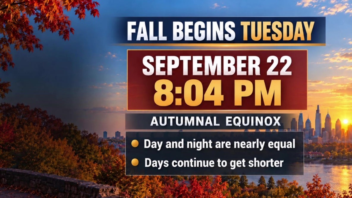 Philadelphia weather: Clouds, cooler temperatures in store for final day of summer