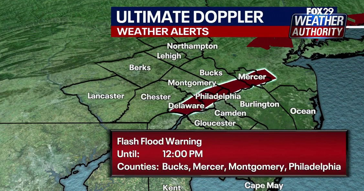 Eagles forecast: Sunny skies, humidity for season opener following morning storms