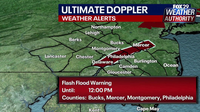 Eagles forecast: Sunny skies, humidity for season opener following morning storms