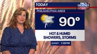 Philadelphia weather: Scattered storms to clear up on Thursday, humidity increases