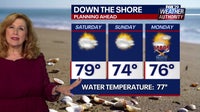 Labor Day Weekend forecast: Sunny, pleasant holiday weekend ahead for Philadelphia area