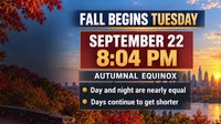 Philadelphia weather: Clouds, cooler temperatures in store for final day of summer