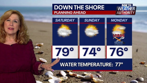 Labor Day Weekend forecast: Sunny, pleasant holiday weekend ahead for Philadelphia area
