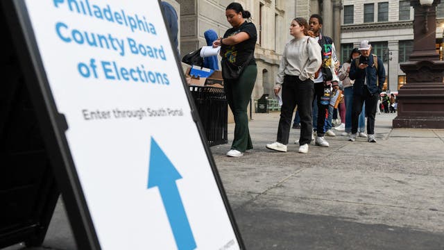 Pennsylvania 2026 midterm election: Key deadlines, how to register and vote
