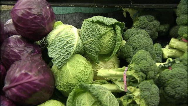 Healthworks: 21 Day Challenge