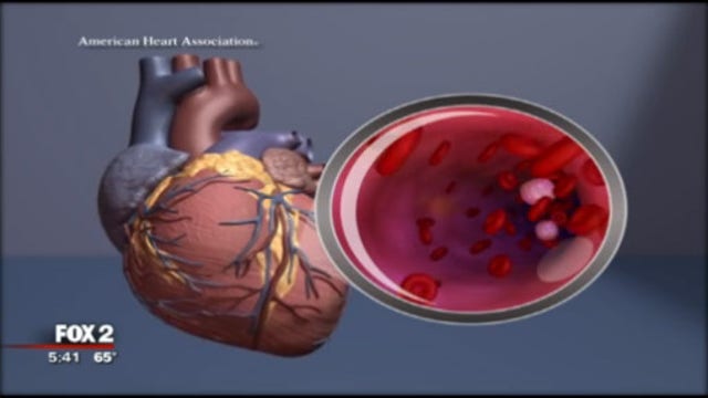 The Rule of 40 can help heart health