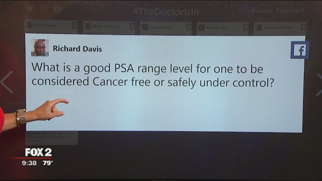 The Doctor Is In: September is Prostate Cancer Awareness Month