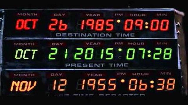 Great Scott! It's Back to the Future Day!