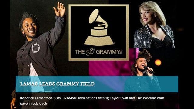 Nominees announced for the Grammy Awards