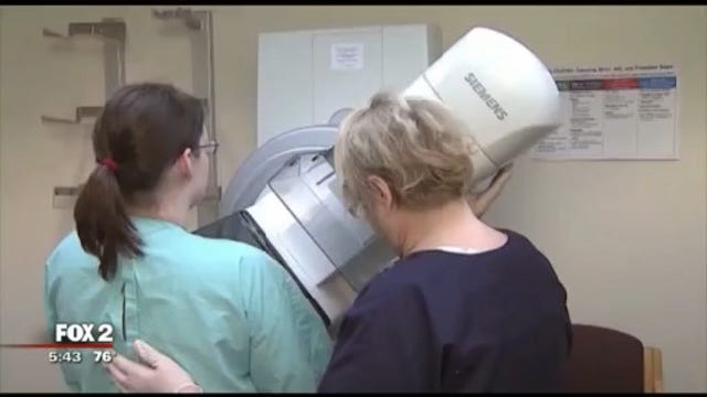 Breast cancer - how to find it early and limit the risk of it