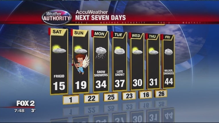 ac948825-Weather_Authority_Forecast_0_20160213132347