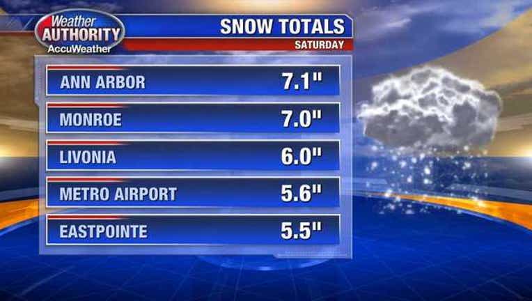 snow totals_1547992261997.jpg.jpg