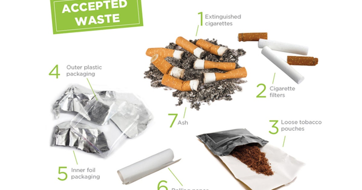 challenges holding tobacco industry accountable plastic waste filters Did you know cigarette butts are the most littered item in the world? About 95% of contain that breaks into microplastics, polluting water and harming sea life. Trillions are thrown FAQ - No (Plastic) Filter