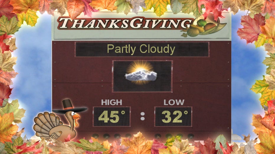 The Thanksgiving Day forecast looks dry with highs in the 40s. Perfect football weather