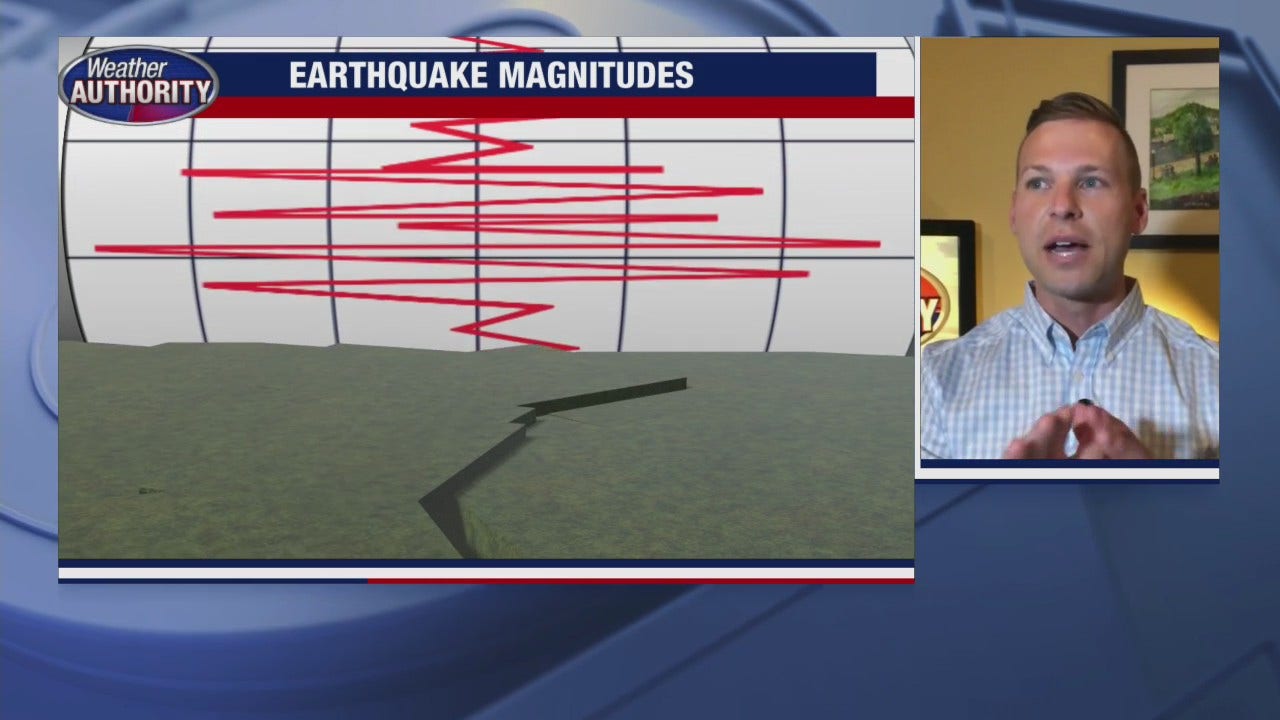 How and why do earthquakes happen in Michigan?