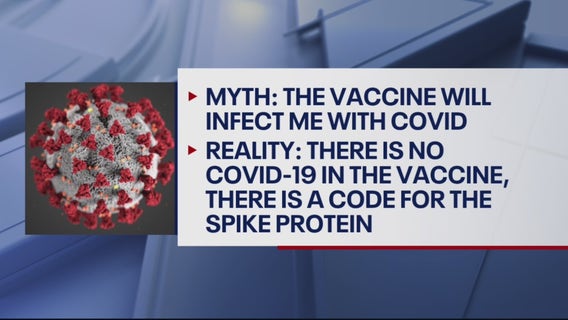 Starting Monday everyone in Michigan 16 and older are eligible for the COVID-19 vaccine