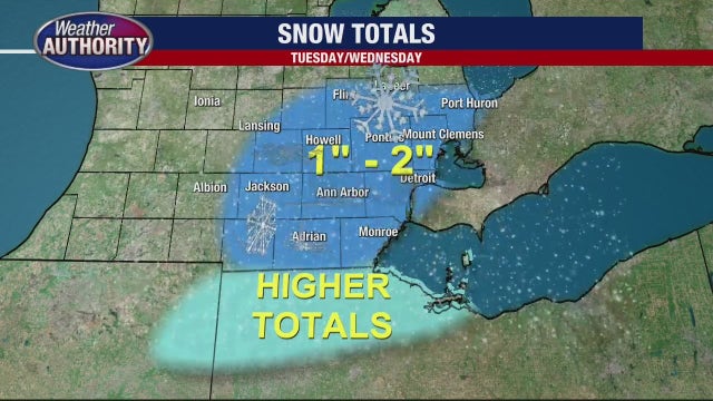 Metro Detroit can expect some snow this week