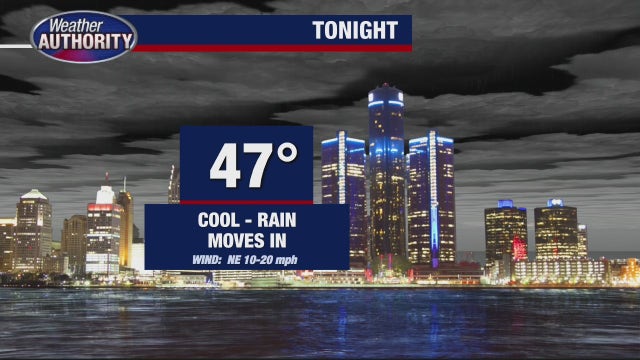 Metro Detroit temperatures will dip into 40s Friday