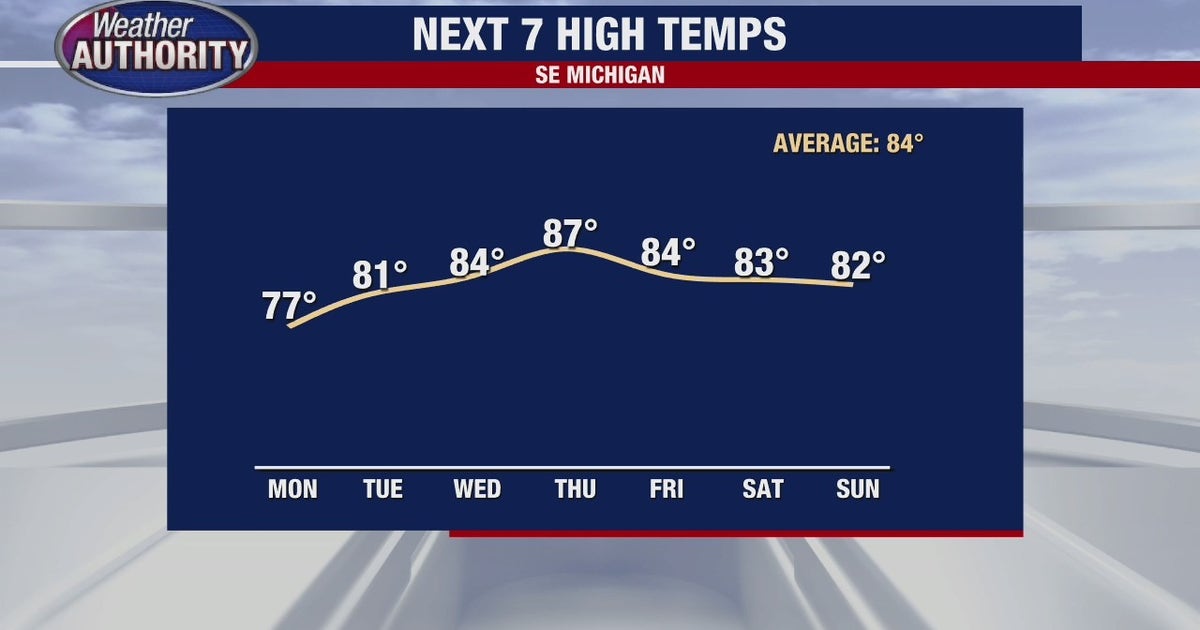 Weekly forecast: Temperatures in the 70s and some rain showers to start ...