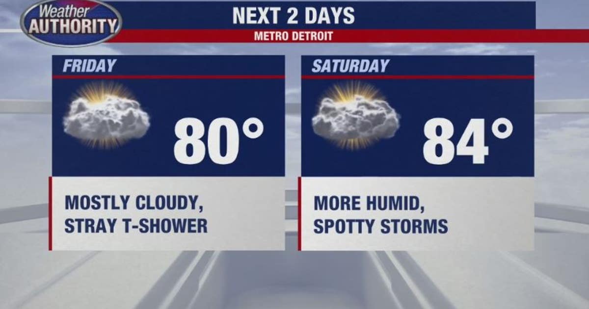 Storm chances pick up next couple days | FOX 2 Detroit
