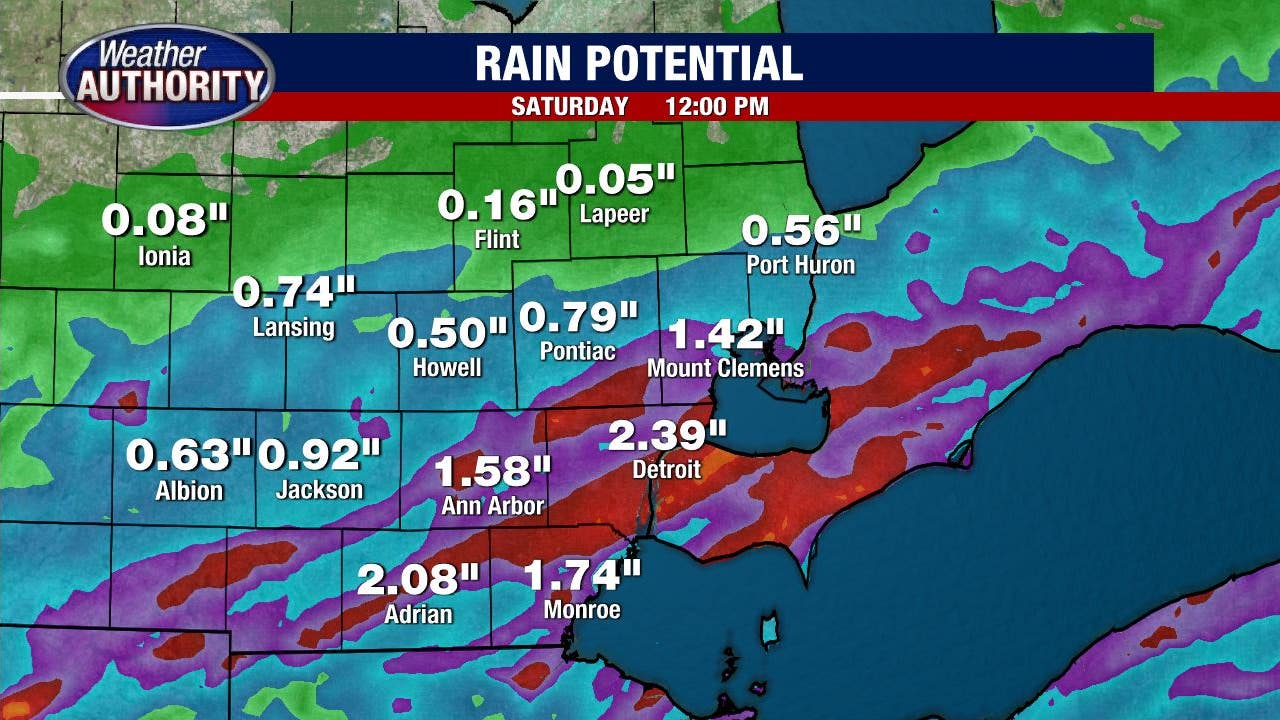 Detroit in the crosshairs of multiple inches of rain Friday | FOX 2 Detroit