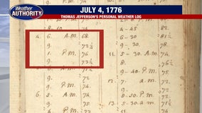 What was the weather like on July 4, 1776?