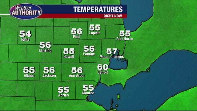 Cool air arrives in Southeast Michigan on Friday as rain is finally gone