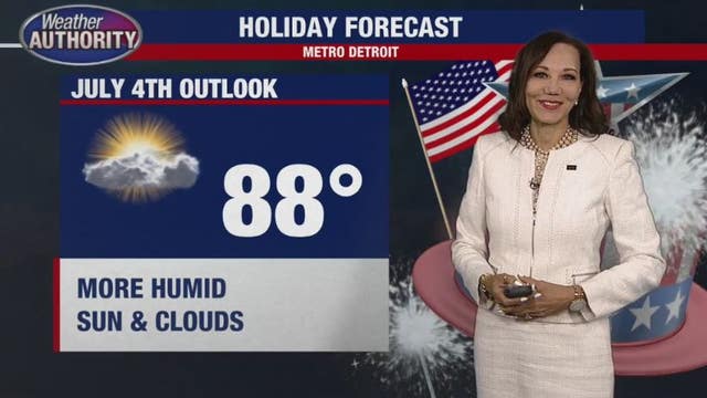 July 4th weekend brings some heat - here's what to expect with the forecast