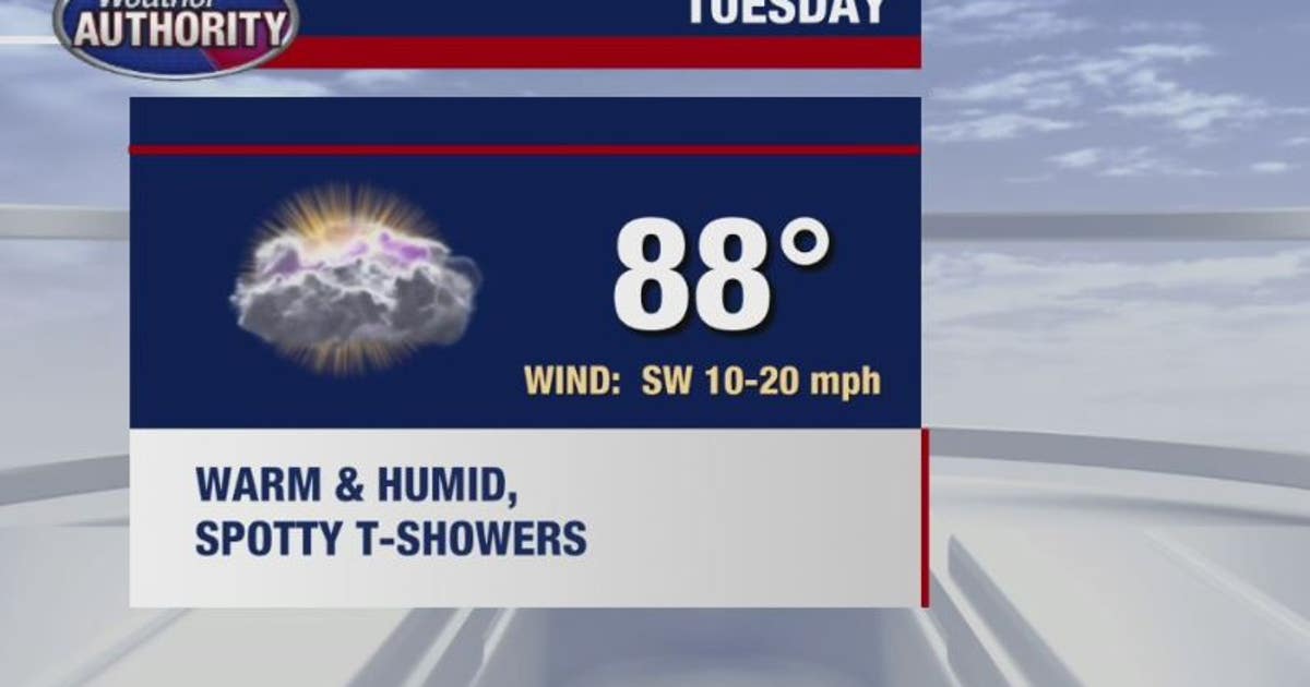 Humid week with storms possible every day | FOX 2 Detroit