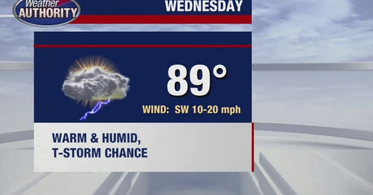 Another round of storms to come overnight | FOX 2 Detroit