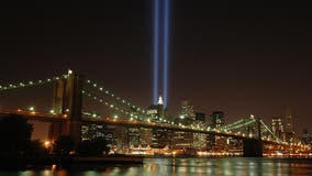 9/11 Victims Compensation Fund: Where does it stand?