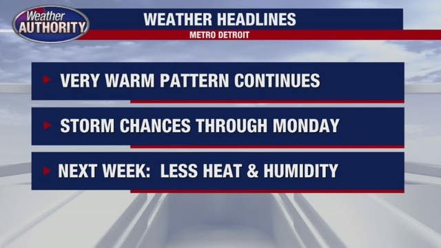 Hot weather pattern sticks around