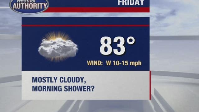 Overnight chance for storms, early rain Friday