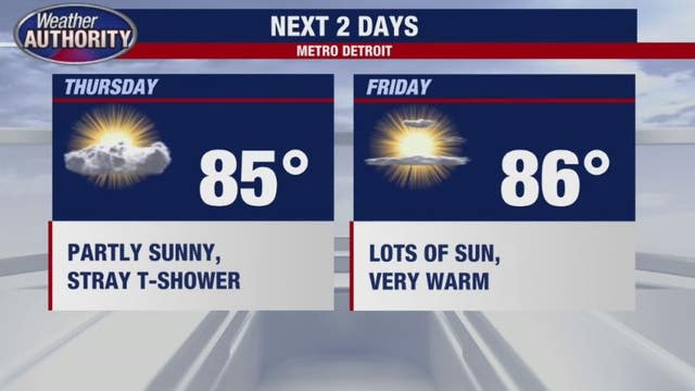 Chance for a stray storm Thursday