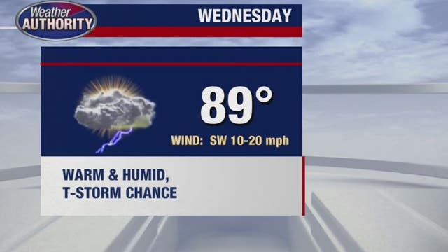 Another round of storms to come overnight