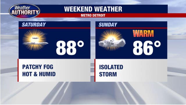 Metro Detroit ends week with temperatures in the high 80s and dense fog